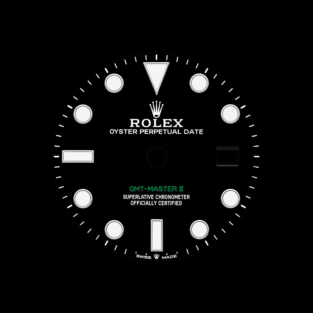 GMT ROTATE BAZEL