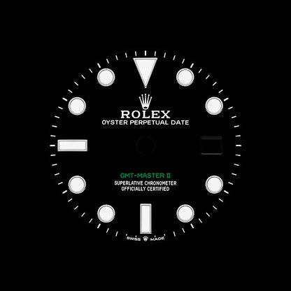 GMT ROTATE BAZEL